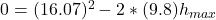 0 = (16.07)^{2} - 2*(9.8) h_{max}