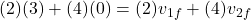 \[(2)(3) + (4)(0) = (2) v_{1f} + (4) v_{2f}\]