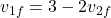 \[v_{1f} = 3 - 2 v_{2f}\]