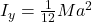 I_y = \frac{1}{12}Ma^2