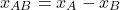 \[x_{AB}=x_A-x_B\]