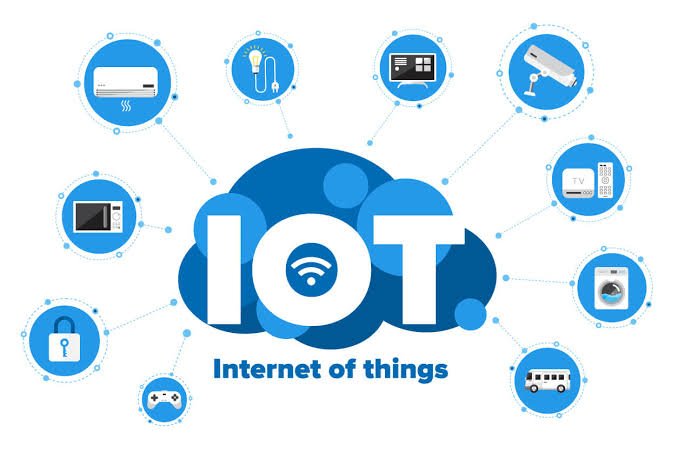 The iot is surrounded by various devices in the field of science magazine.