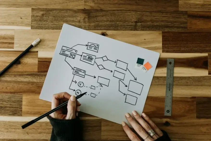 Sets and their representation