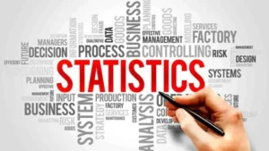 Statistics for beginners