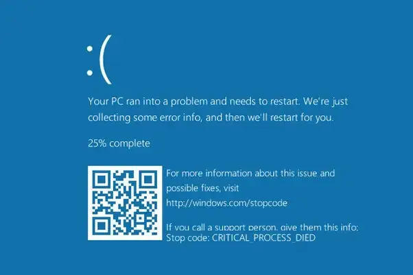 Microsoft Blue Screen Of Death BSOD