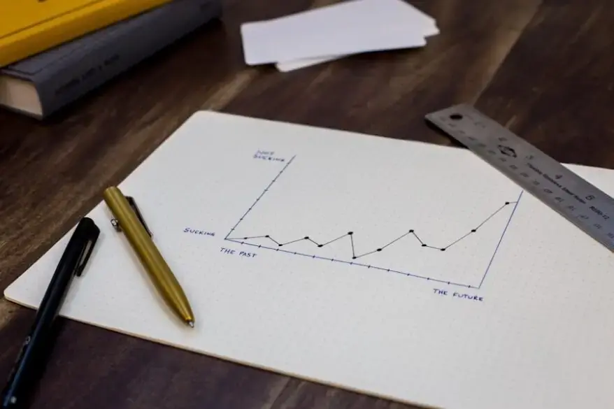 Exploring the Concept of Inverse