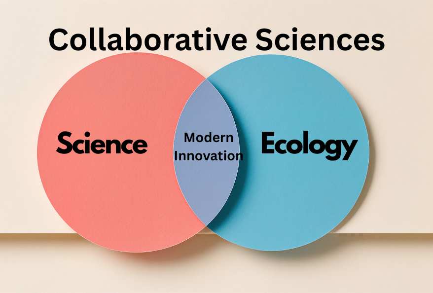 Collaborative Sciences