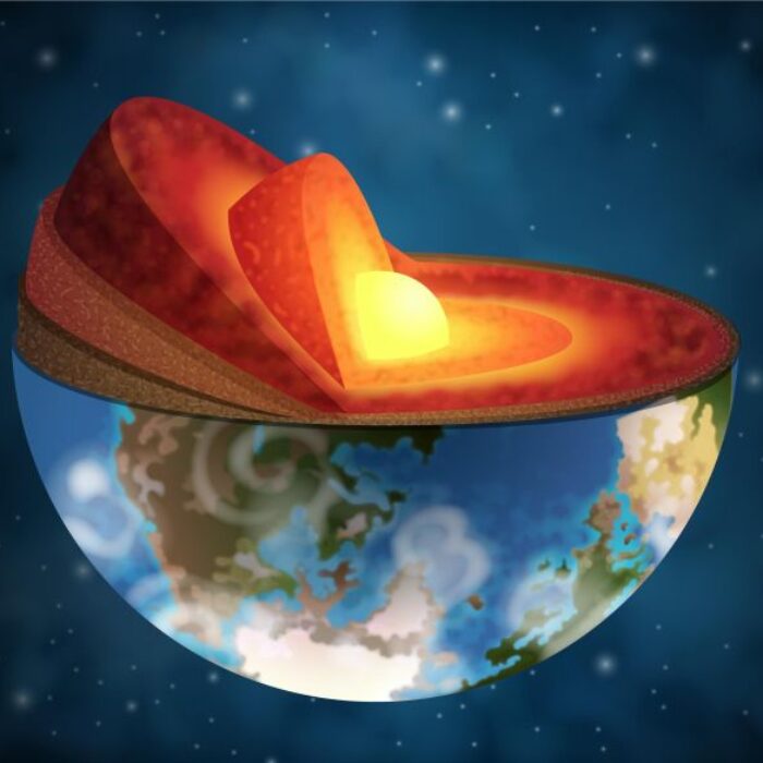 Heat-Producing Elements